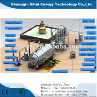 Semi-continuous waste tyre pyrolysis plant with ISO TUV